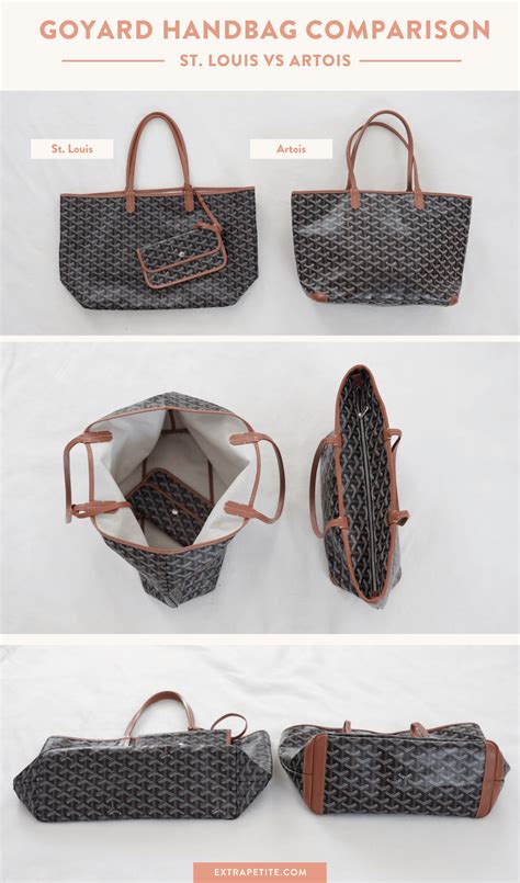 what is the difference between goyard st louis and anjou|Goyard st louis vs artois.